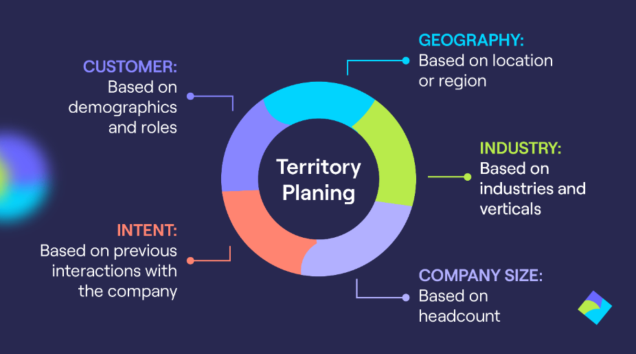 gallery-6 Terplanning
